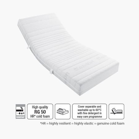 Top Point 500 Spring Core Mattress - Hulsta